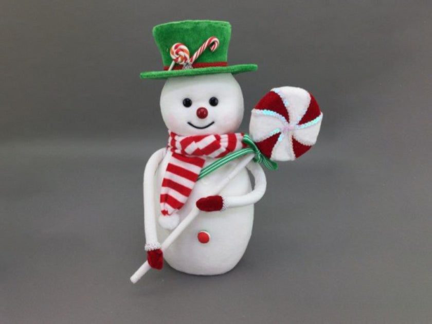Lollypop Candy Snowman